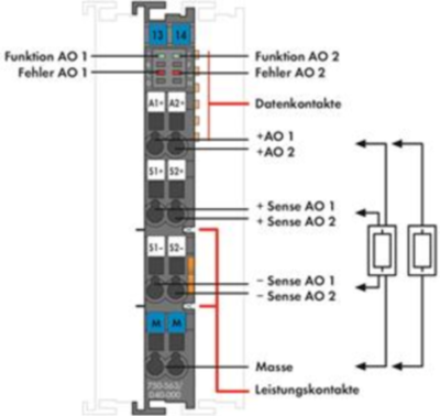 750-563/040-000 WAGO Analog Modules Image 2