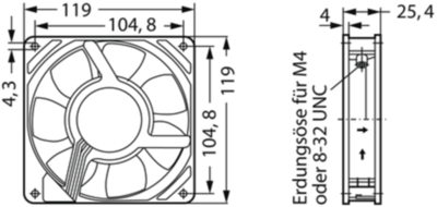 9906 M ebm-papst Axial Fans Image 2