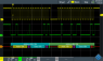 Option, Triggering/Decoding for handheld oscilloscope RTH1002/RTH1004, 1325.9969.03