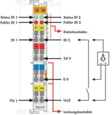 750-418 WAGO Digital modules Image 2