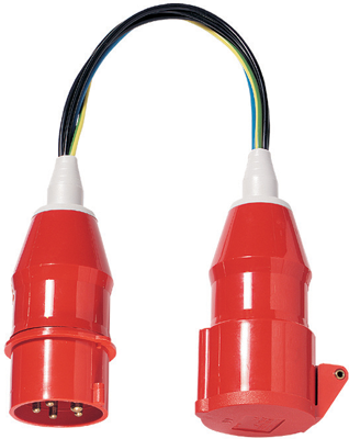 FTC00001236D BEHA-AMPROBE CEE Cables