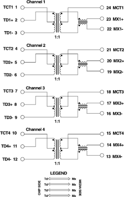 H5004NL Pulse Electronics GmbH Coupled Inductors Image 2