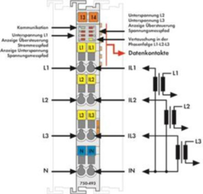 750-493 WAGO Analog Modules Image 2