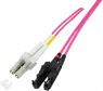 O0341.1 EFB Elektronik Fiber Optic Patch Cables, Pigtails