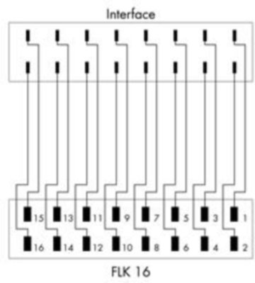 857-980 WAGO Transfer Modules for Mounting Rail Image 2