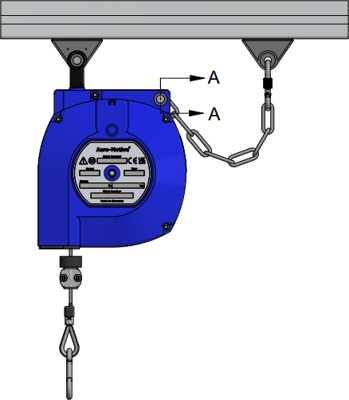 SSPBF Aero-Motive Spring Balancers