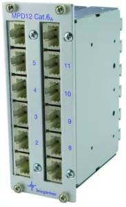 100007000 Telegärtner Connectin Modules, Patch Distributors