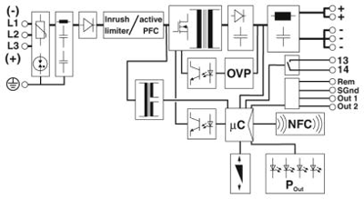 2904621 Phoenix Contact DIN Rail Power Supplies Image 2