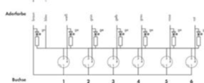 757-463/000-010 WAGO Sensor-Actuator Distribution Boxes Image 3