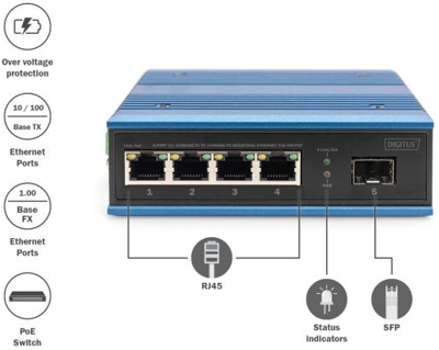 DN-651131 DIGITUS ETHERNET switches Image 4