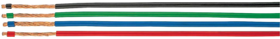 15093 HELUKABEL Insulated stranded wires