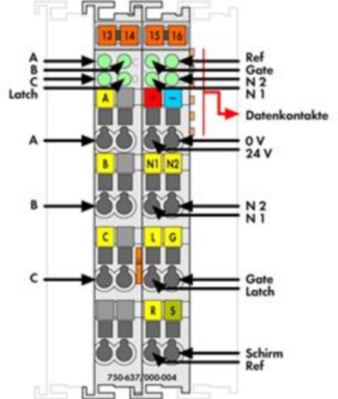 750-637/000-004 WAGO Function and technology modules Image 2