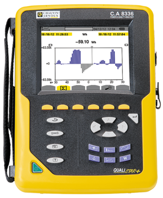 C.A 8336 Chauvin Arnoux Power Analysers Image 1