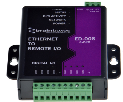 ED-008 BRAINBOXES Function and technology modules Image 3