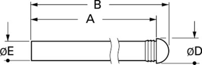 1282.1000 Mentor Light Guides Image 2