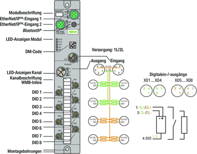 765-1505/100-000 WAGO Digital modules Image 4