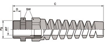 53015850 LAPP Cable Glands Image 2