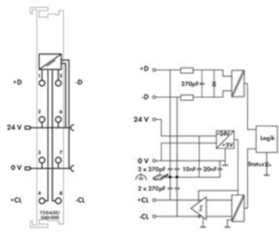 750-630/040-001 WAGO Function and technology modules Image 3