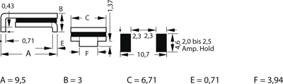 PFSM.200.2 SCHURTER Resettable PTC-Fuses Image 2