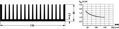 10019124 Fischer Elektronik Heat Sinks Image 2