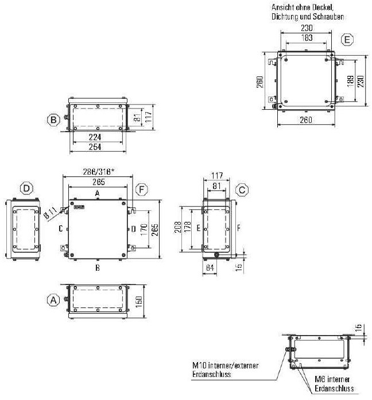 1195700000 Weidmüller General Purpose Enclosures Image 2