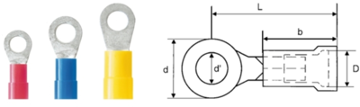 9200070000 Weidmüller Cable Lugs