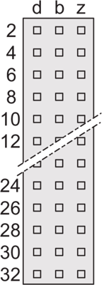 69001-717 SCHROFF PCB Connection Systems