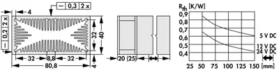 10135111 Fischer Elektronik Fan Units Image 2