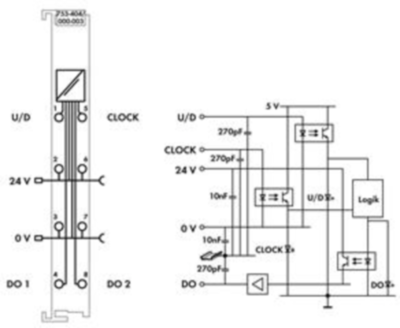 753-404/000-003 WAGO Function and technology modules Image 3