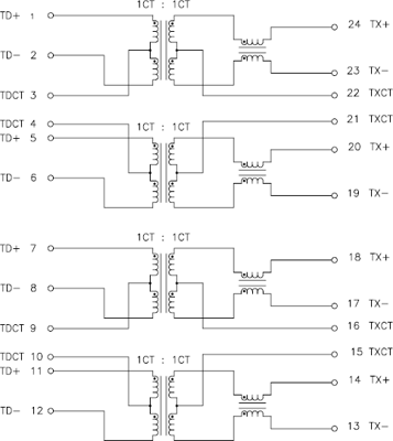 HX5120NL Pulse Electronics GmbH Coupled Inductors Image 2