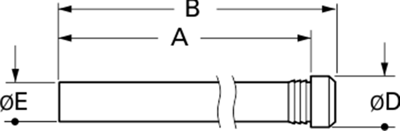 1282.2000 Mentor Light Guides Image 2