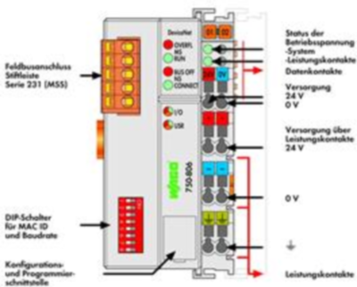 750-806 WAGO Controller Image 2