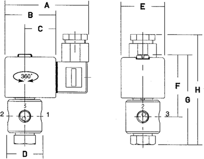 102965 Riegler Valves Image 2