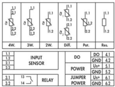 2857-533 WAGO Signal Converters and Measuring Transducers Image 2