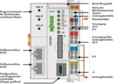 750-889 WAGO Controller Image 2