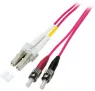 O0326.0,5 EFB-Elektronik Fiber Optic Patch Cables, Pigtails