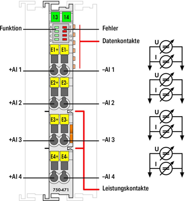 750-471 WAGO Analog Modules Image 2