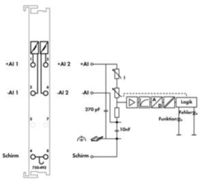 750-492 WAGO Analog Modules Image 3