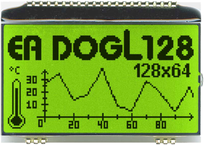 EA DOGL128L-6 DISPLAY VISIONS LED-Modules