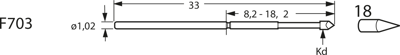 F70318B078G150 Feinmetall Contact Probes