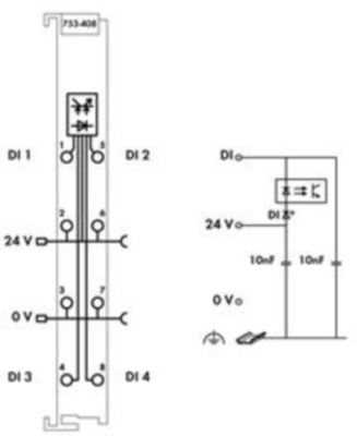 753-408 WAGO Digital modules Image 3