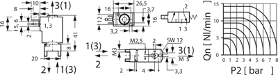 64.013 12VDC Kendrion Kuhnke Valves Image 2