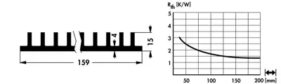 10020134 Fischer Elektronik Heat Sinks Image 2