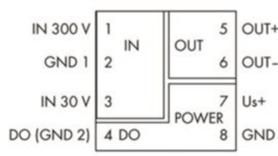 857-560 WAGO Signal Converters and Measuring Transducers Image 2