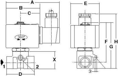 102819 Riegler Valves Image 2