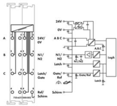 750-637/000-002 WAGO Function and technology modules Image 3