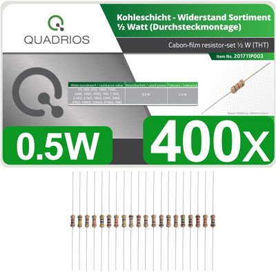 201711P003 QUADRIOS Resistor Sortiments Image 1