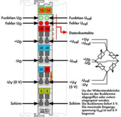 750-491/000-001 WAGO Analog Modules Image 2