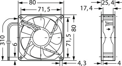 8414 NGM ebm-papst Axial Fans Image 2