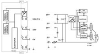 750-304 WAGO Bus coupler Image 3